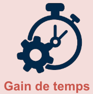 Gain de temps